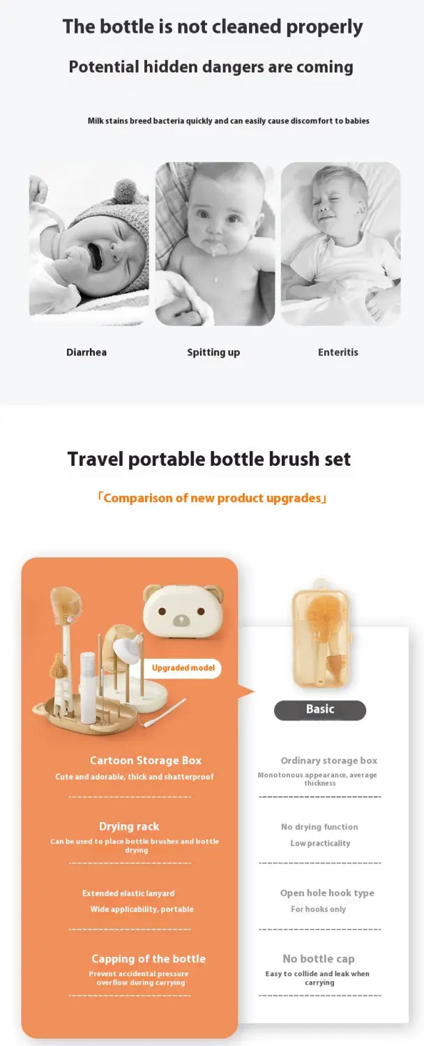 United States Milk Coffee White Fragrant Purple Brush Set Portable Bottle Cleaner