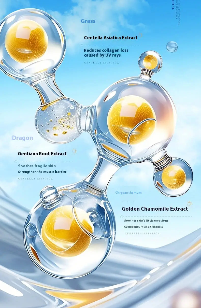 Lightweight Sunscreen Lotion SPF Protection Against Ultraviolet Rays 90ml