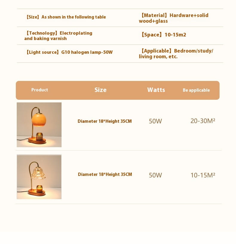 Creative Melting Wax Lamp with Aromatherapy Timing Dimming for Relaxation