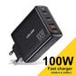 100W Gallium Nitride 4-port Fast Charging Charger - Charge Like a Boss with 100W Gallium Nitride Charger