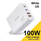 100W Gallium Nitride 4-port Fast Charging Charger - Charge Like a Boss with 100W Gallium Nitride Charger