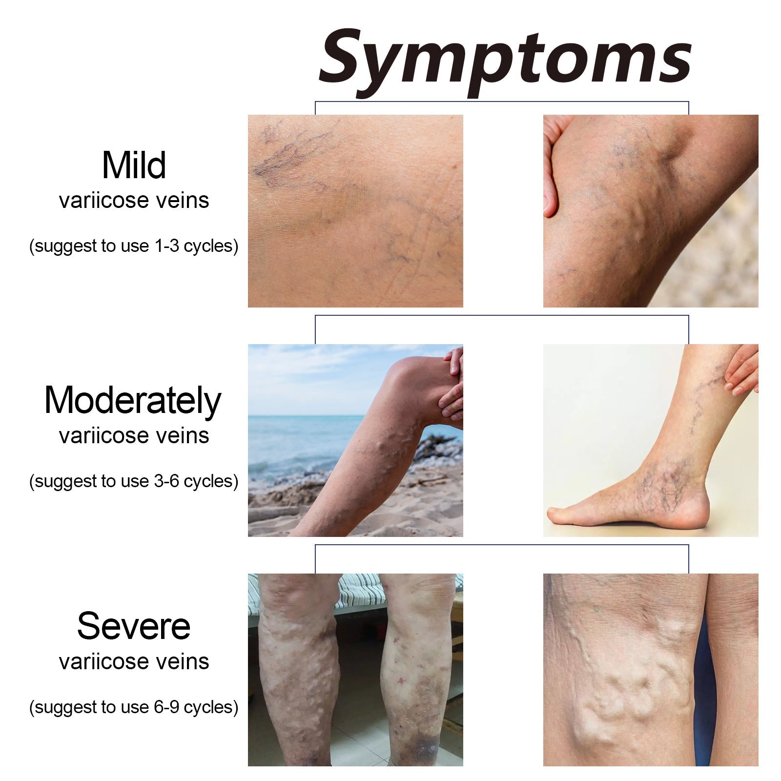 10ml Chamomile Essential Oil Body Care Kit for Relaxation and Skin - Teleplus essential oil