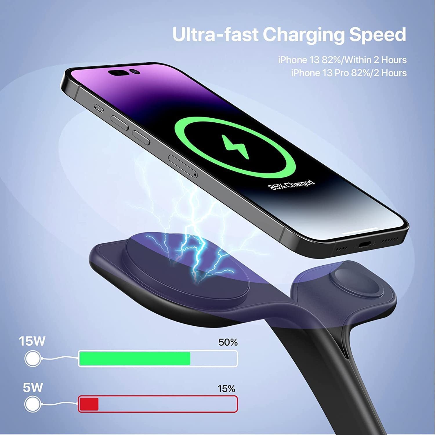 Magnetic Three-in-one Wireless Phone Charger Suitable For Earphone Watch - Magnetic Charger for Phones Earbuds