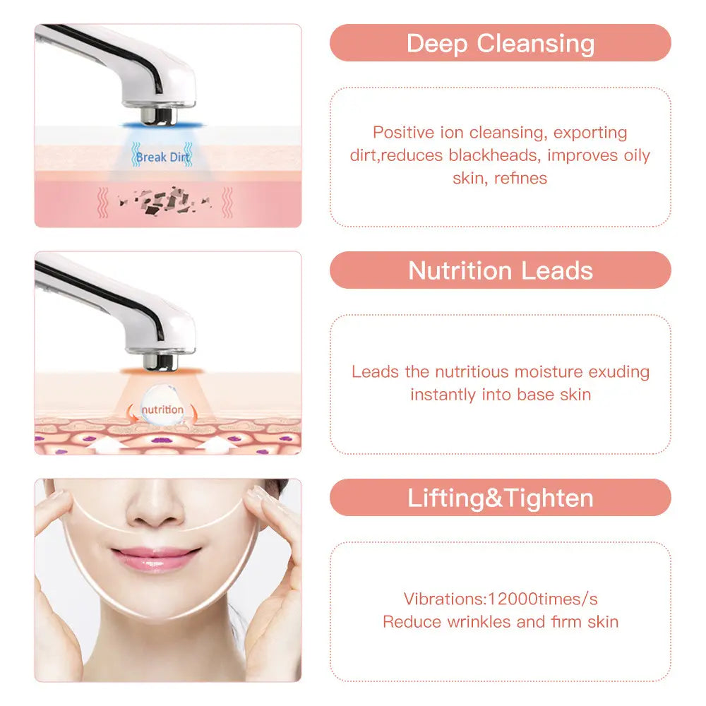 Ultrasonic Color Light Skin Rejuvenation Input And Output Instrument