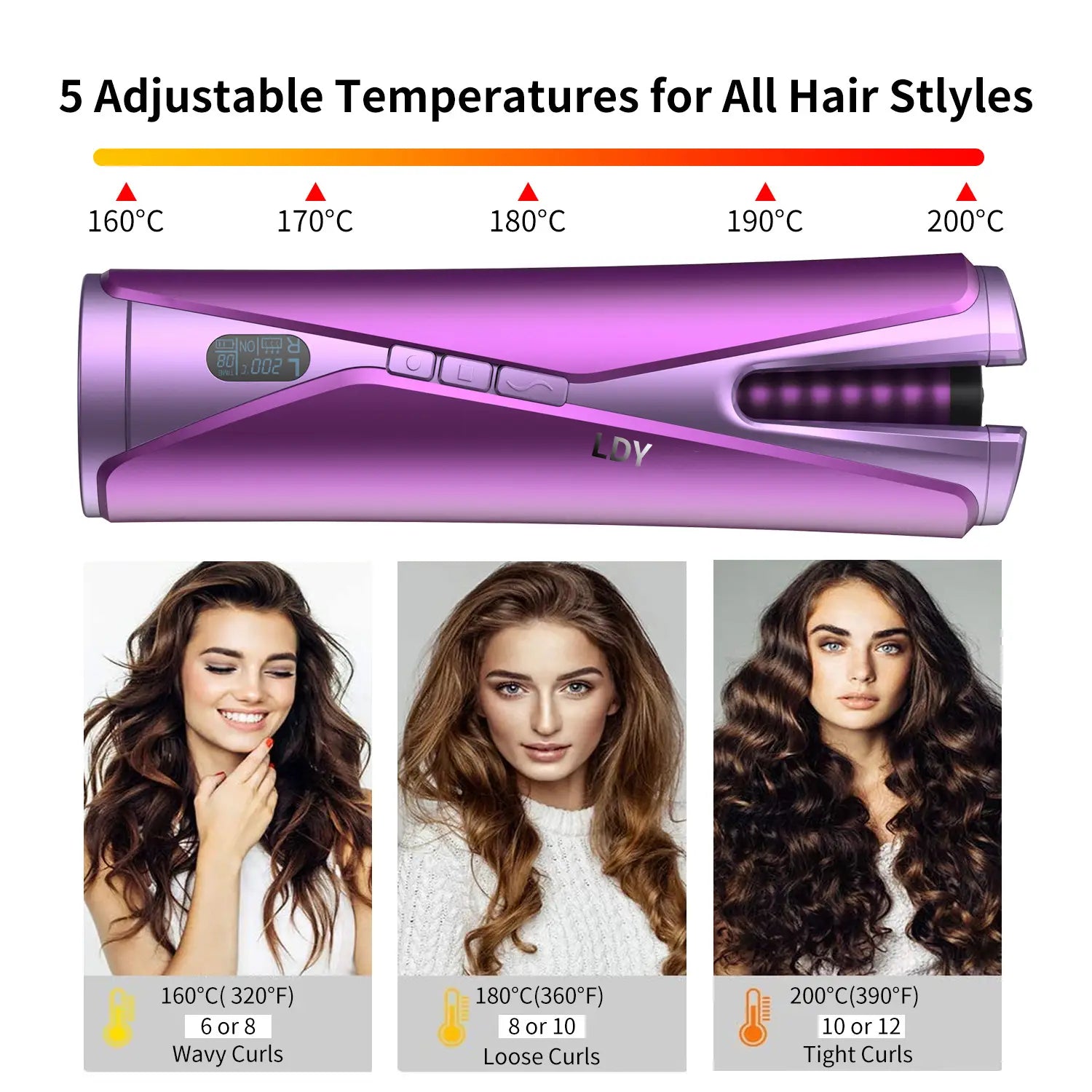 Multifunctional Automatic Curling Iron with Temperature Control and Wireless Charging