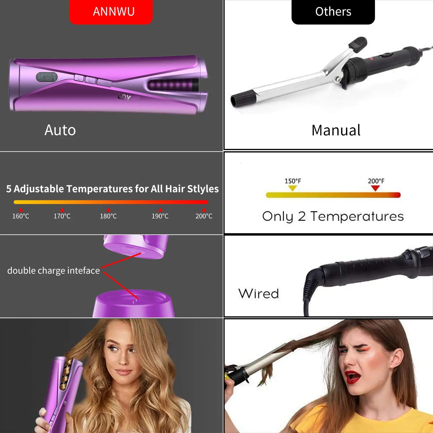 Multifunctional Automatic Curling Iron with Temperature Control and Wireless Charging