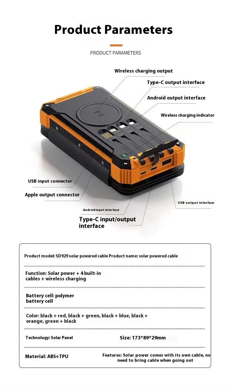 Banc Cumhachta Gréine 20000Mah Charger Iniompartha Pacáiste Battery USB Muirearú Fast