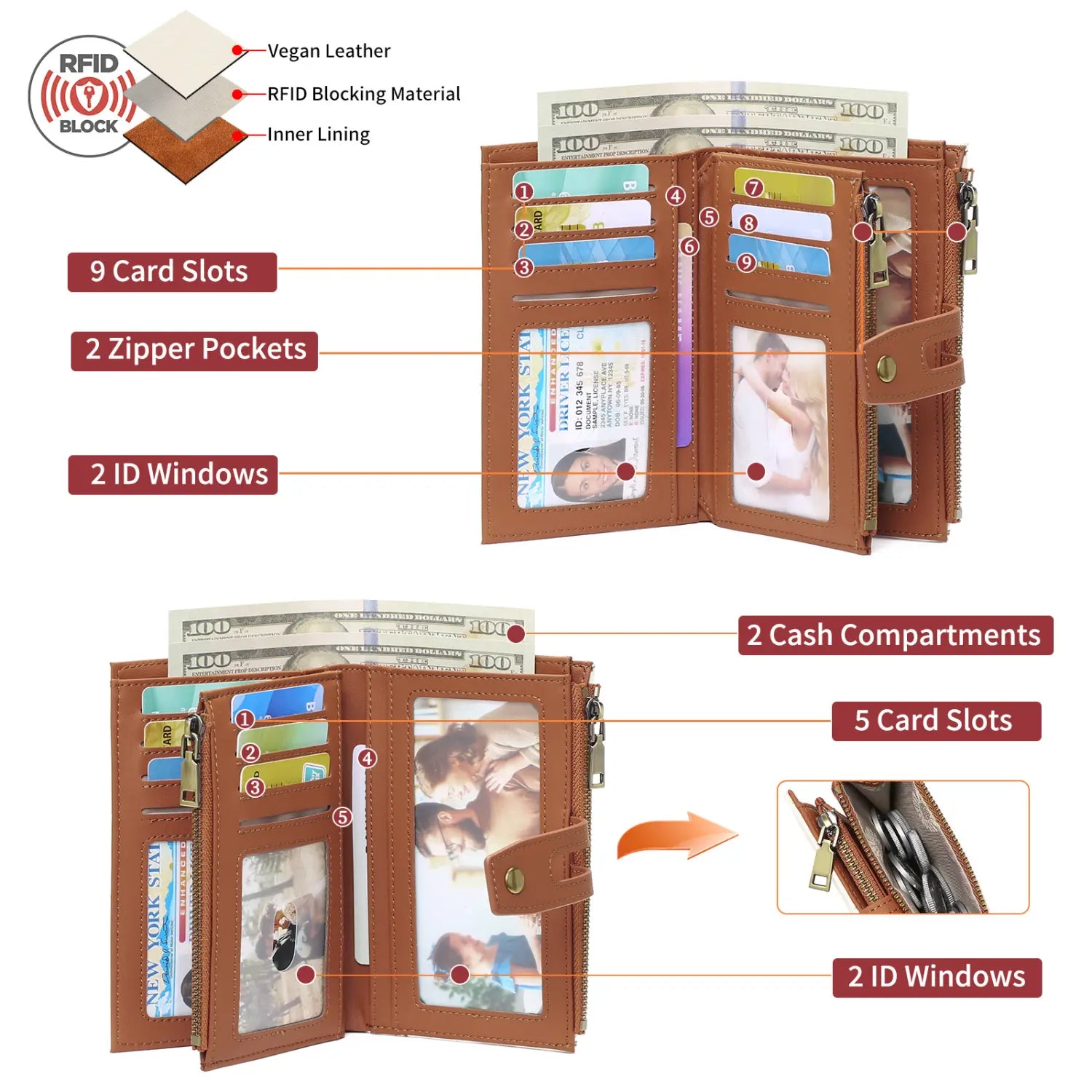 Kleurrijk geen doos anti-deft creditcardhouder in wit zwart blauw groen