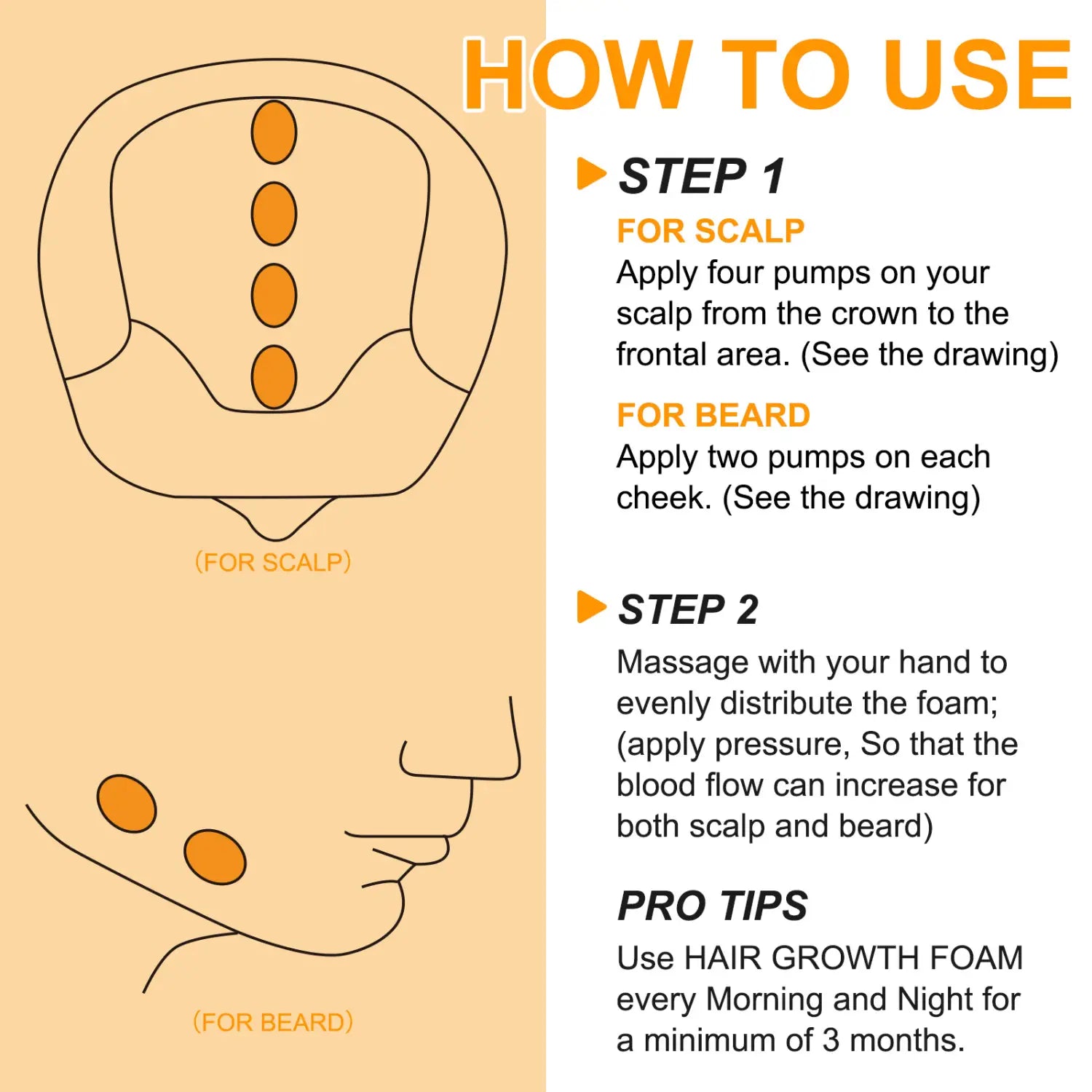 Hair Growth Moisturizing The Scalp And Preventing Hair Loss