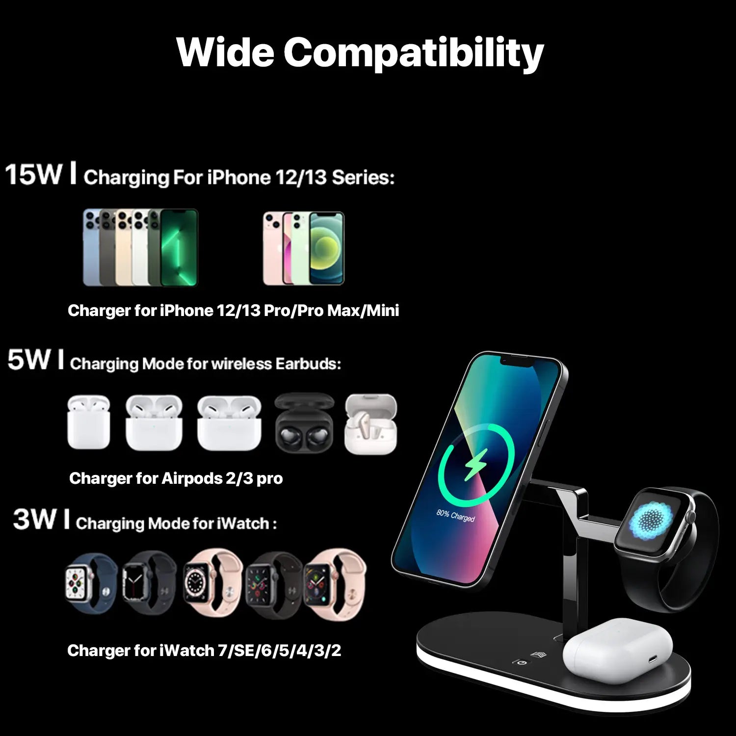 Wireless Fast Charger for United States Compatible Devices with Quick Charge Compatibility