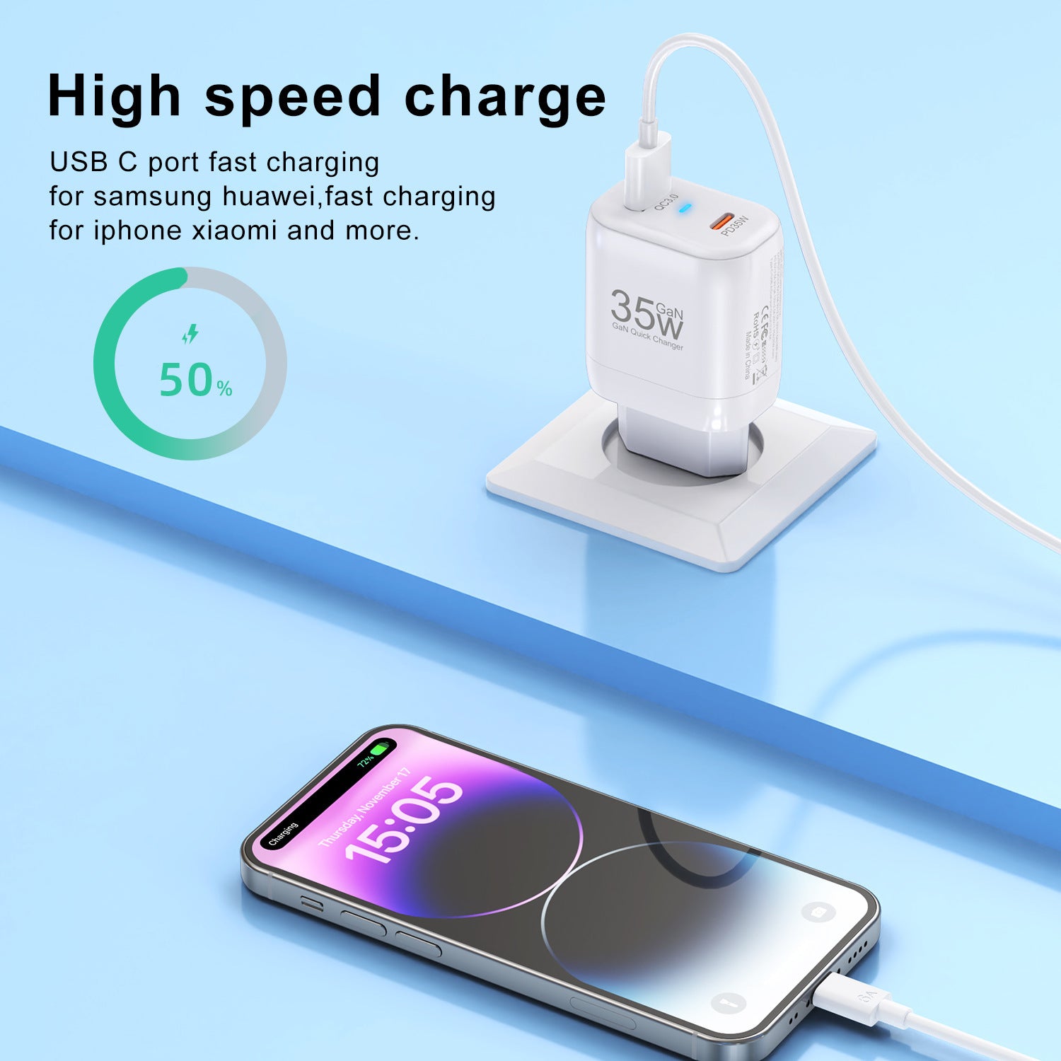 35W Gallium Nitride Charger Fast Charge - Charge Like a Pro with 35W Gallium Nitride Power