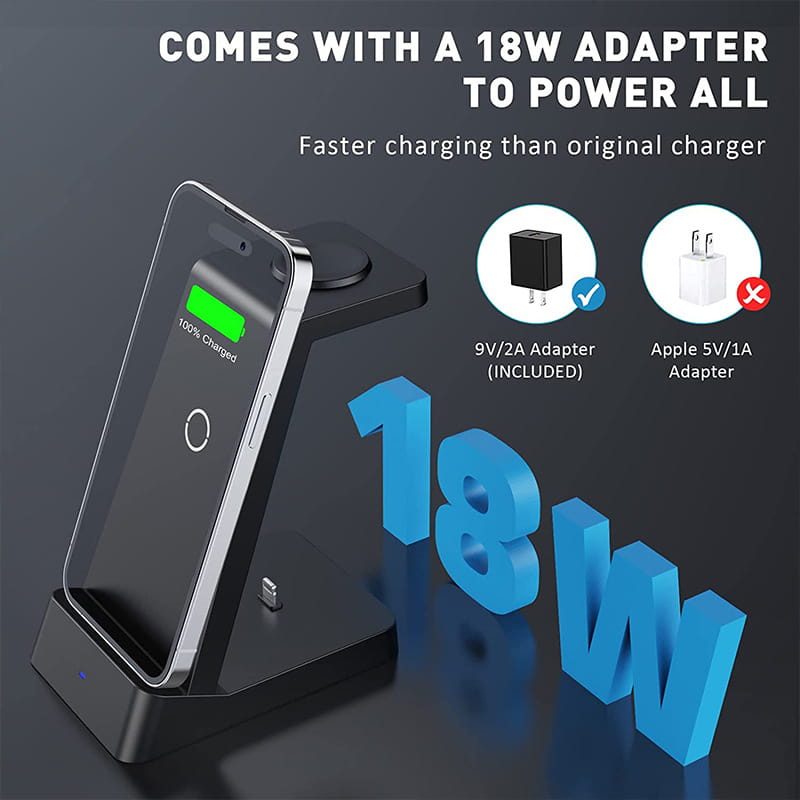 Universal Fast Charger for United States Devices with CHF Compatibility