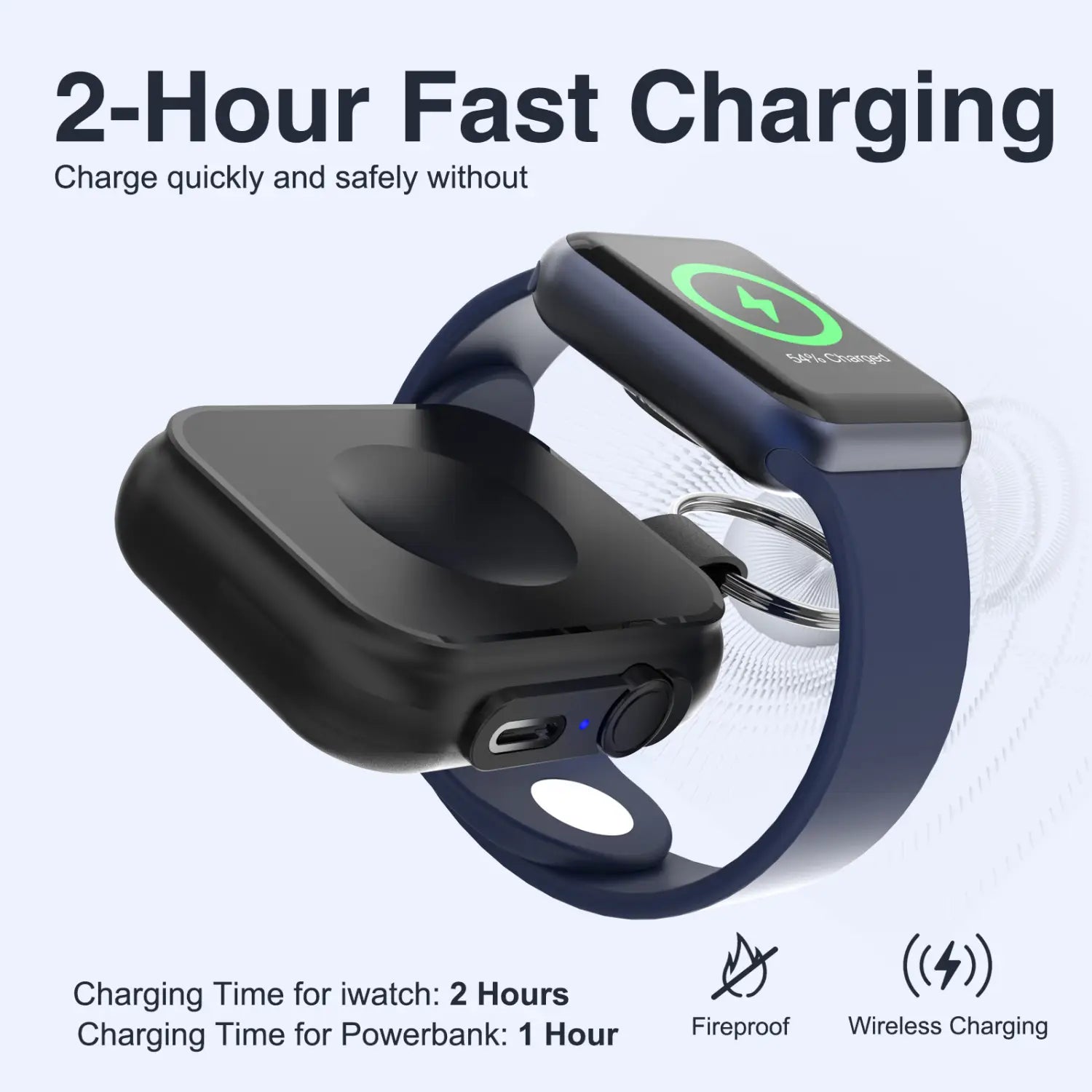 Universal Fast Charge Power Bank Charger for United States and CHF Devices