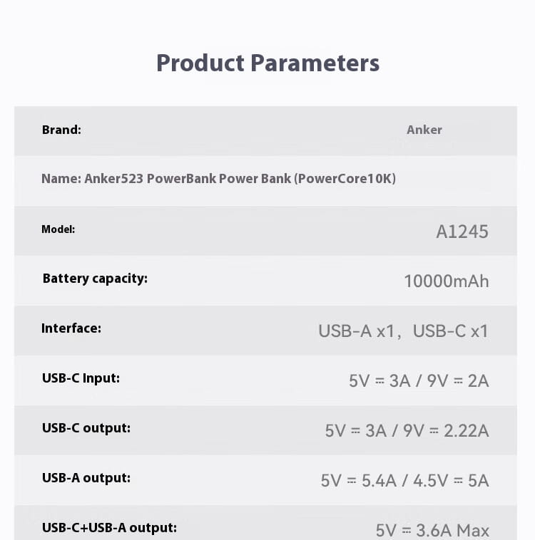 Banc Cumhachta Iniompartha 10000Mah USB A1245 Pacáiste Battery Dlúth Muirearú Fast