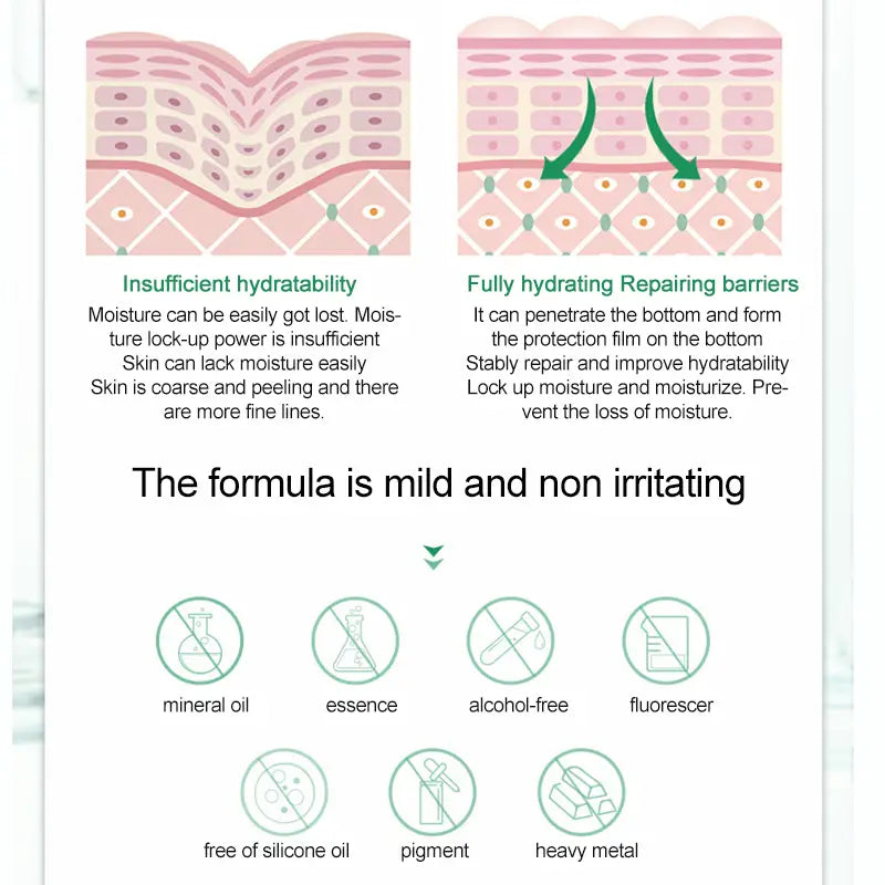 Hydrating Moisturizing After Sun Repair Hyaluronic Acid Serum