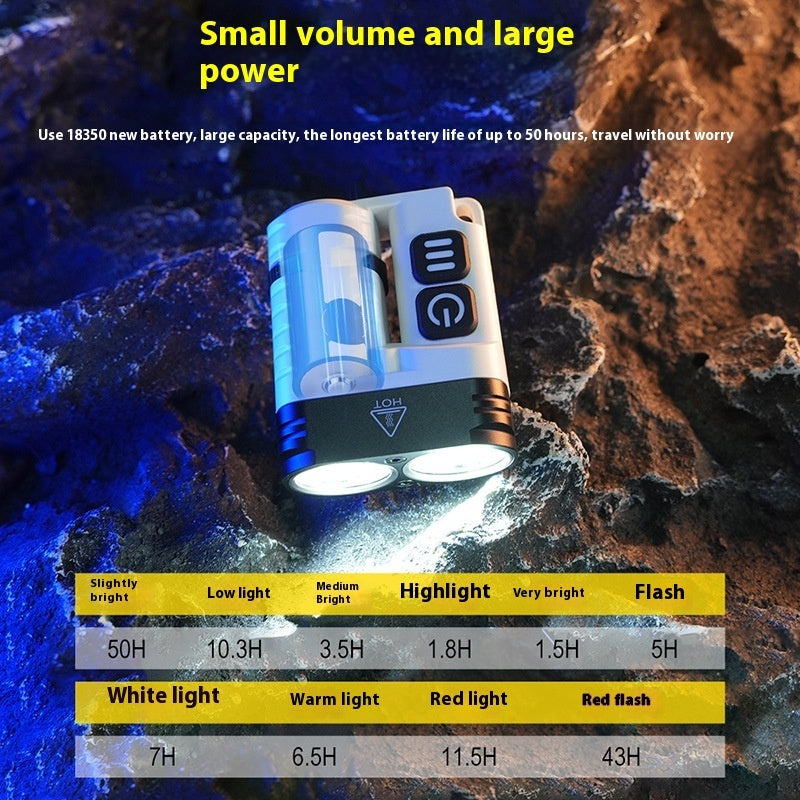 20W U6 Flashlight with Keychain and Camping Lantern Aluminum Design - Teleplus Outdoor flashlight outdoor camping