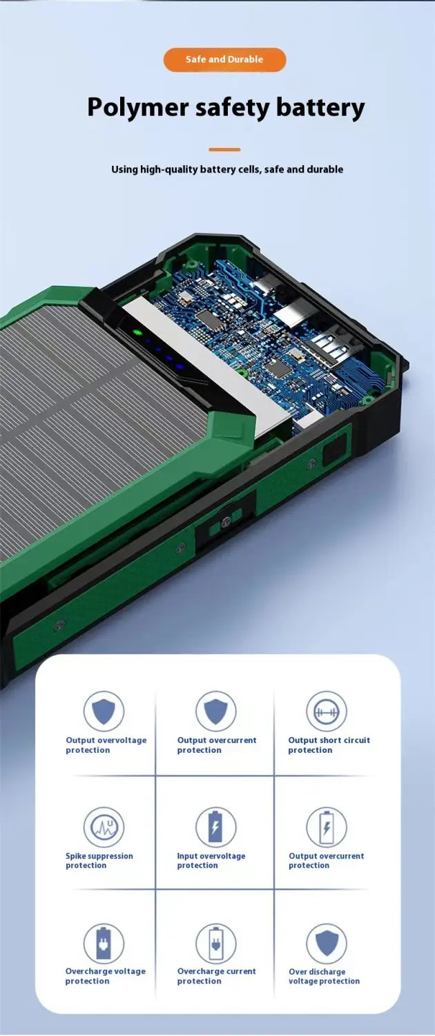 Banc Cumhachta Gréine 20000Mah Charger Iniompartha Pacáiste Battery USB Muirearú Fast