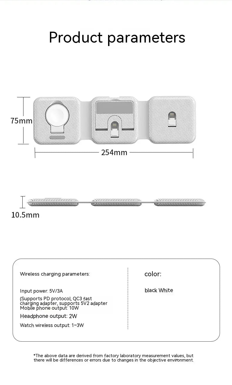 Universal Wireless Charger for United States Devices CHF Compatible Black or White