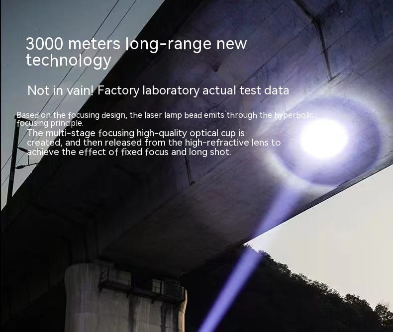 Outdoor Household Hiking USB Charging Power Torch with Telescopic Zoom