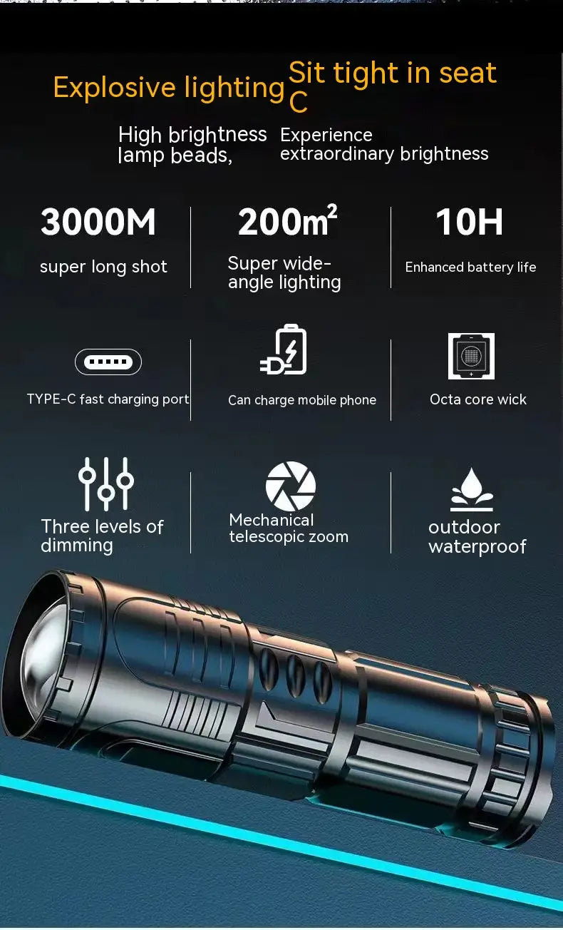 Outdoor Household Hiking USB Charging Power Torch with Telescopic Zoom