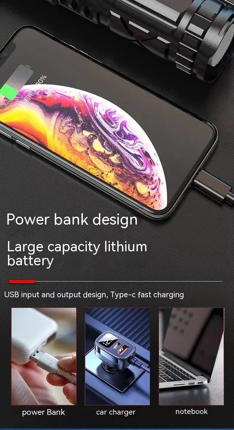 Outdoor Household Hiking USB Charging Power Torch with Telescopic Zoom