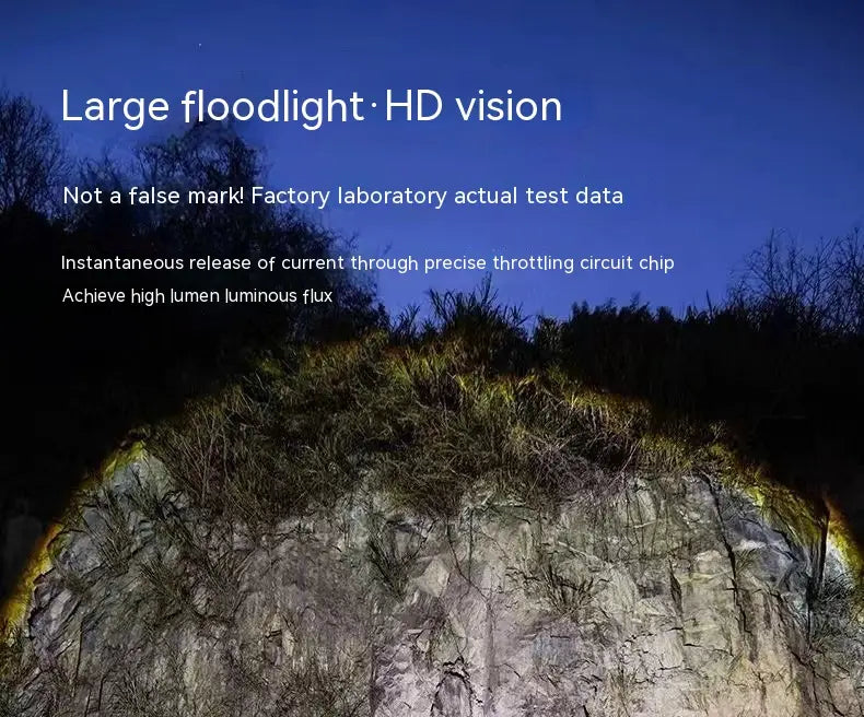 Outdoor Household Hiking USB Charging Power Torch with Telescopic Zoom