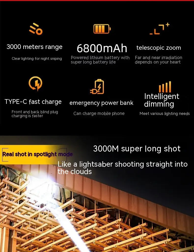 Outdoor Household Hiking USB Charging Power Torch with Telescopic Zoom