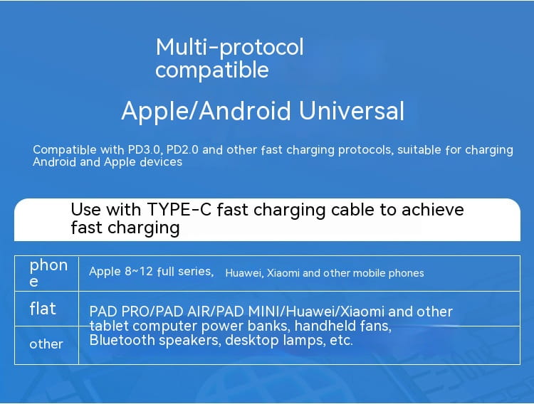 Universal USB Charging Plug for United States and Japanese Standards