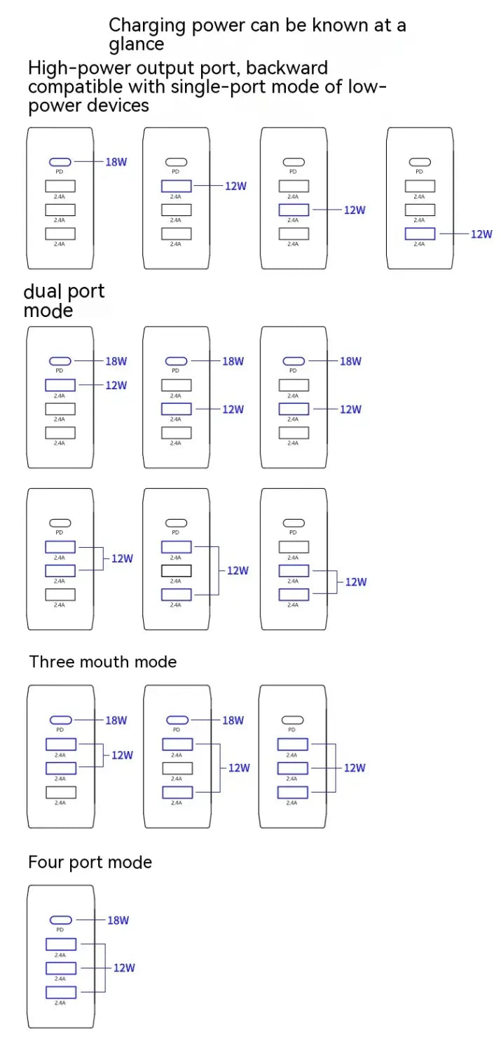 Universal USB Charging Plug for United States and Japanese Standards