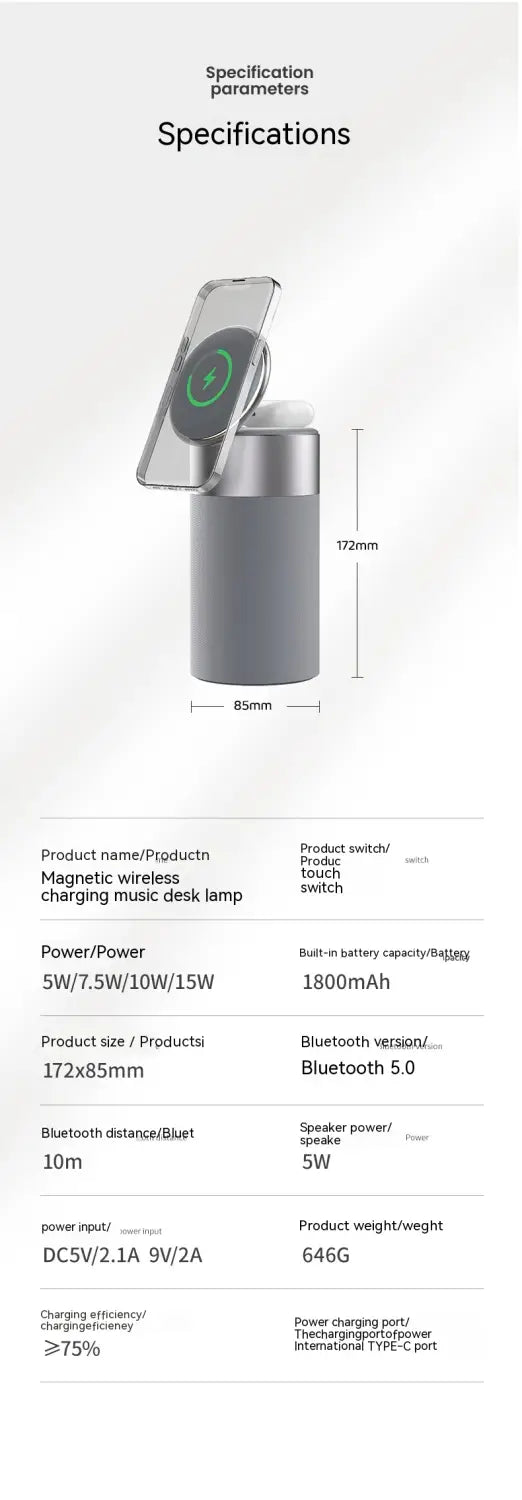Wireless Charger for Home Use in United States with CHF Compatibility
