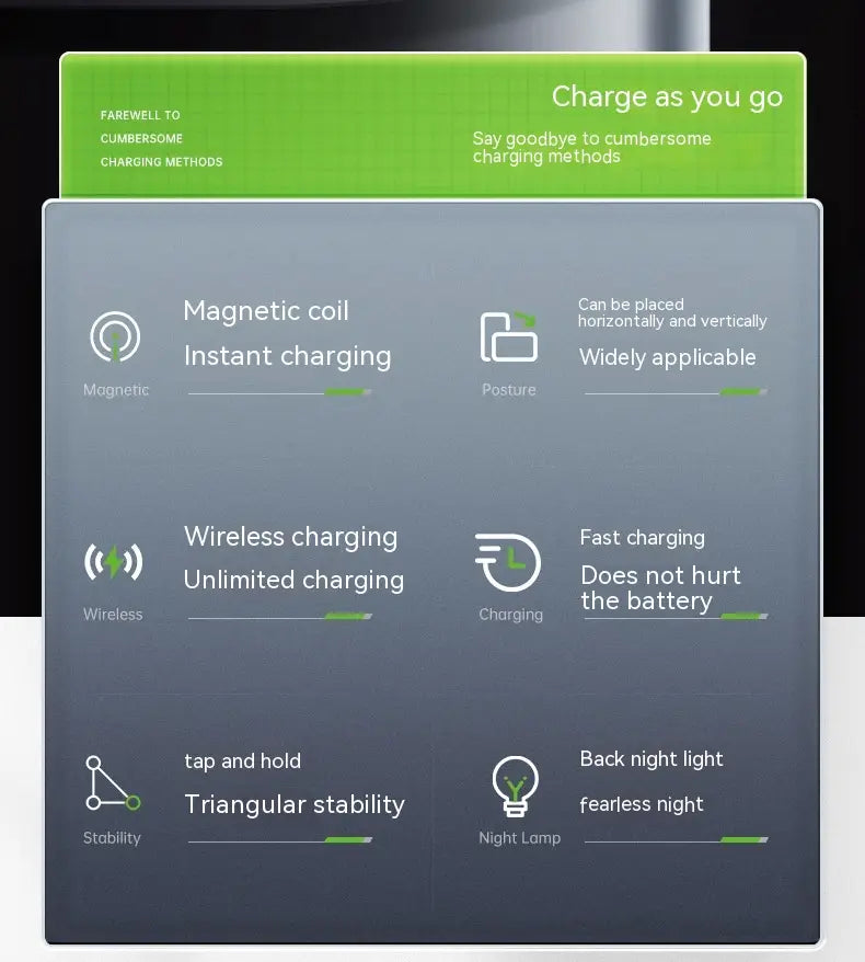 Wireless Magnetic Charger for Phones and Watches in the United States