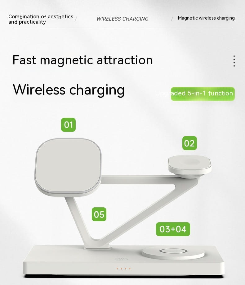 Wireless Magnetic Charger for Phones and Watches in the United States