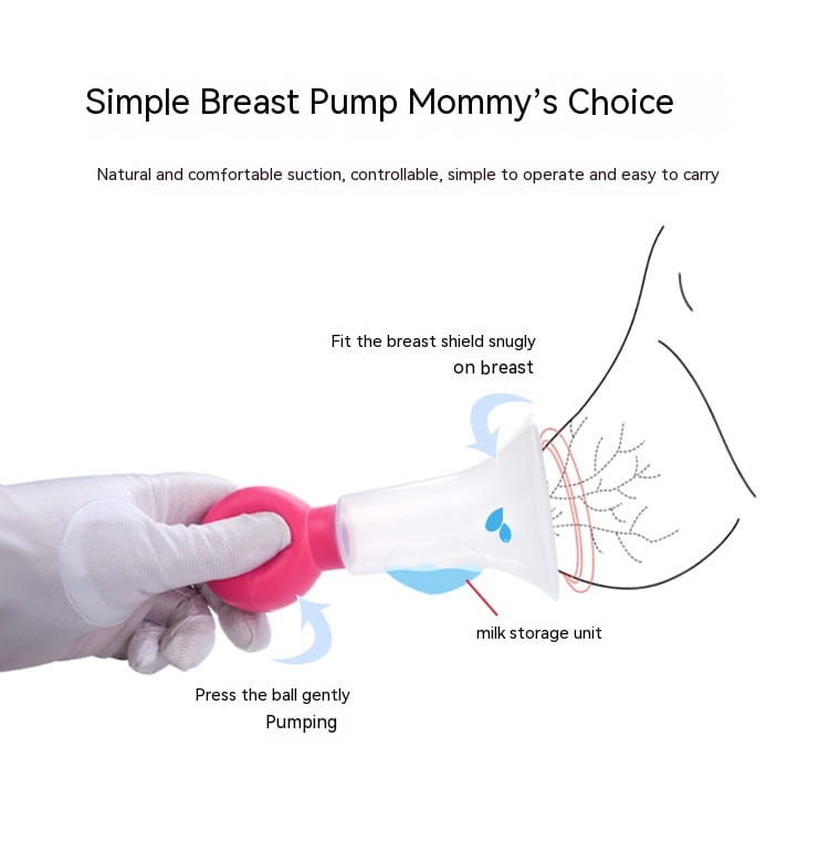 Red Manual Breast Pump for United States Mothers CHF Support