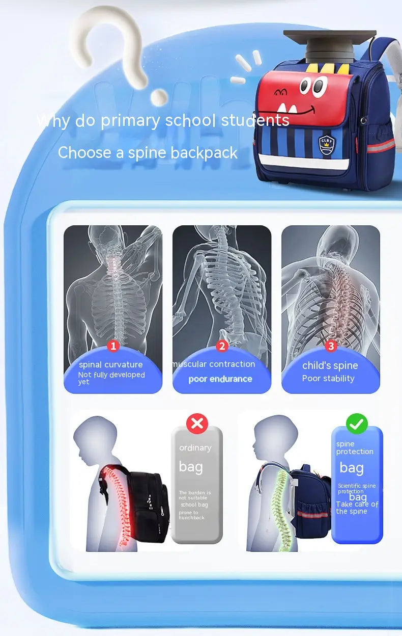 Raw Schoolbag Backpack Spine Protection Female