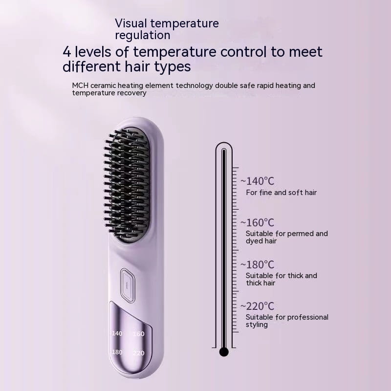 Wireless Straight Comb with Ceramic Glaze and Anion Hair Care Technology