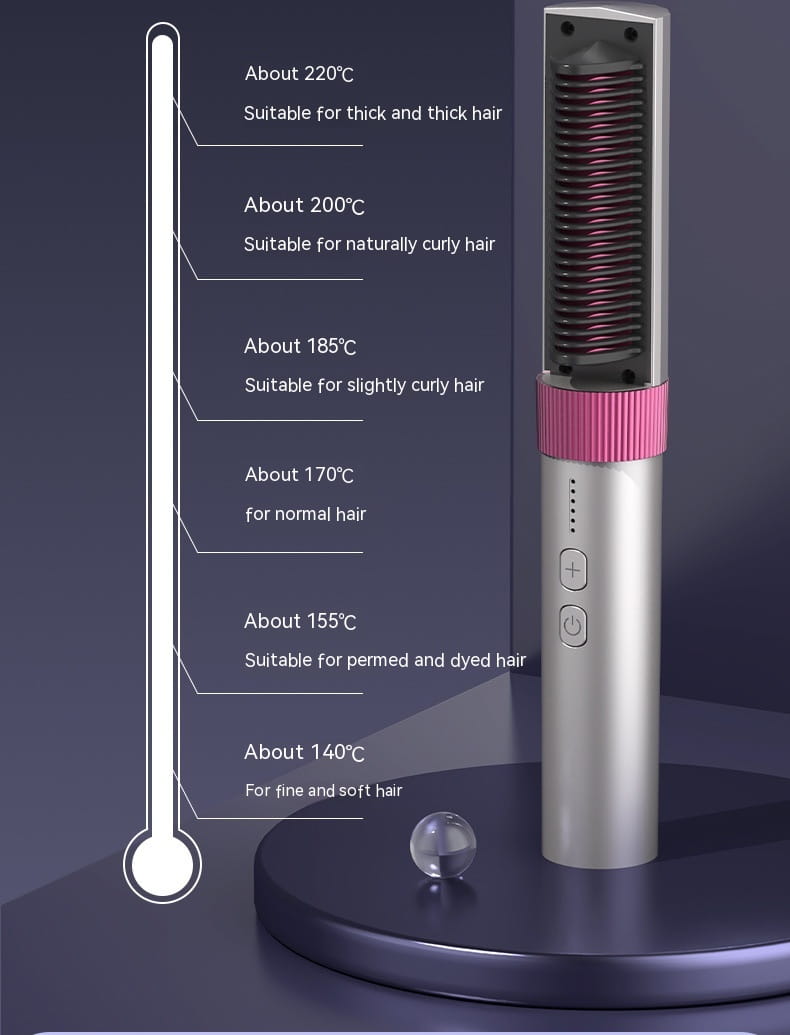 Wireless Portable Charging Straight Comb with Anion and Titanium Coating