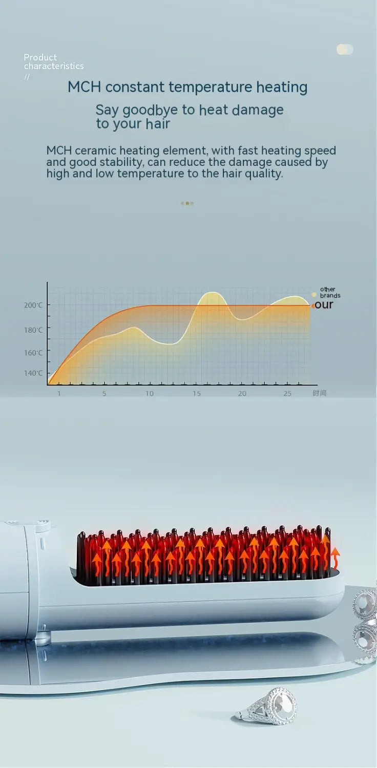 Power Light Blue Sensitive Paint USB Data Cable for Wireless Straight Charging