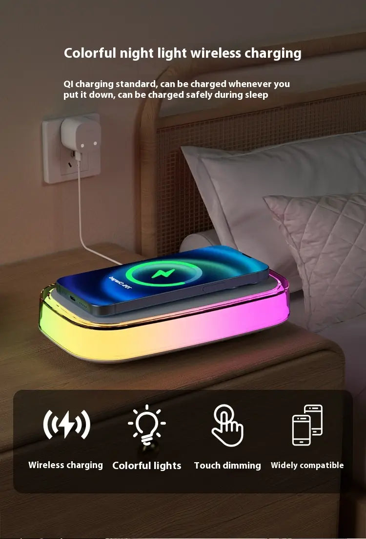 Wireless Charger for United States Devices with CHF Compatibility 5W Qi Charging