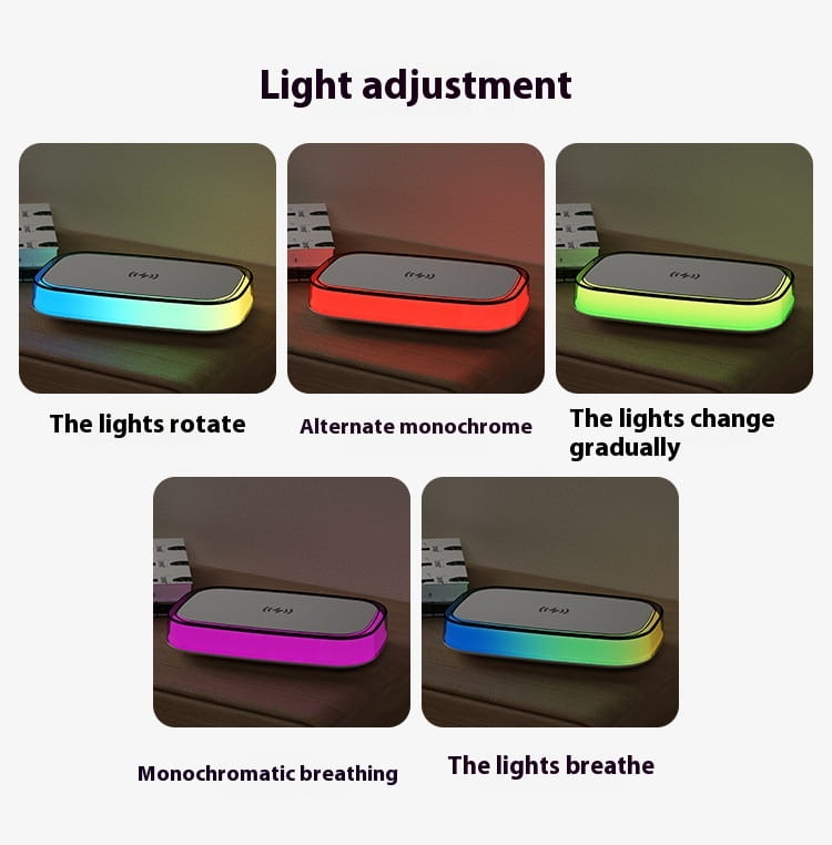 Wireless Charger for United States Devices with CHF Compatibility 5W Qi Charging