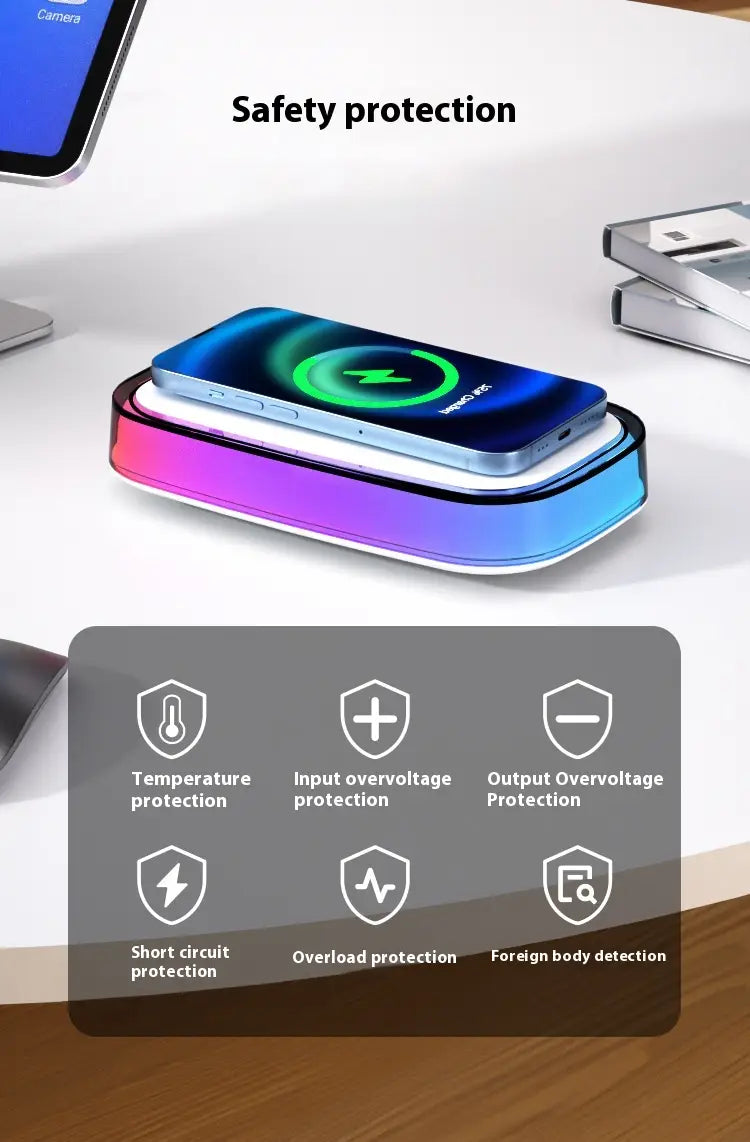 Wireless Charger for United States Devices with CHF Compatibility 5W Qi Charging