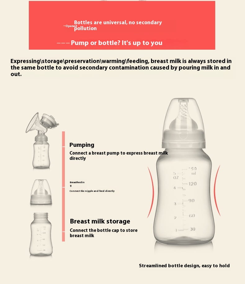 Pink Blue White PP Silicone Nursing Bottle with Milk Collector for United States