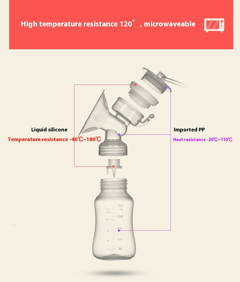 Pink Blue White PP Silicone Nursing Bottle with Milk Collector for United States