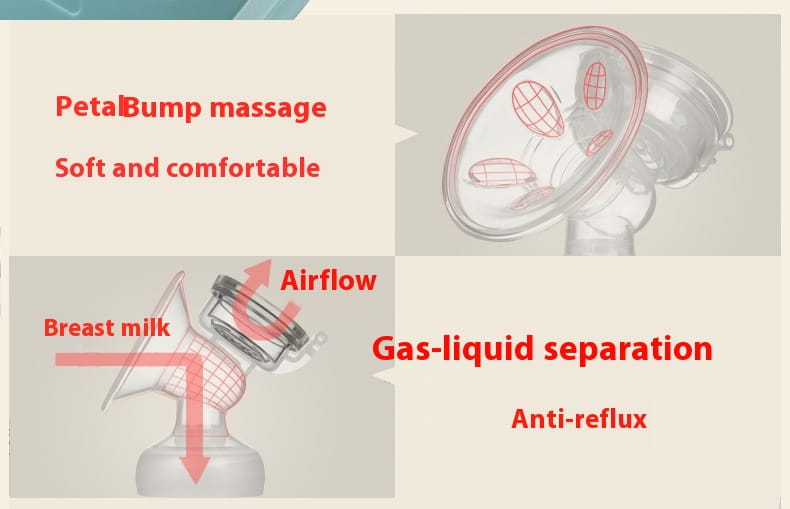 Pink Blue White PP Silicone Nursing Bottle with Milk Collector for United States