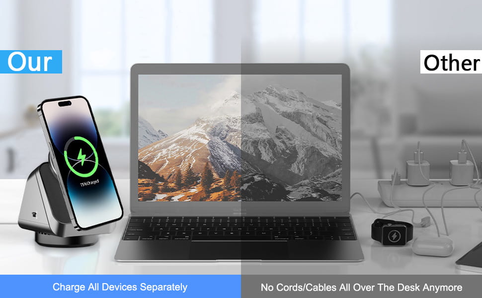 Apple US Fast Charging Power Adapter with CHF Support for Type-C Devices