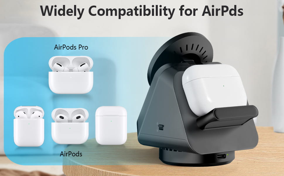 Apple US Fast Charging Power Adapter with CHF Support for Type-C Devices