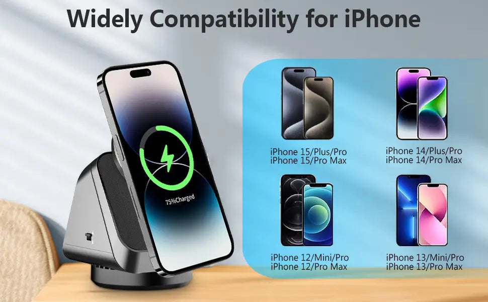 Apple US Fast Charging Power Adapter with CHF Support for Type-C Devices