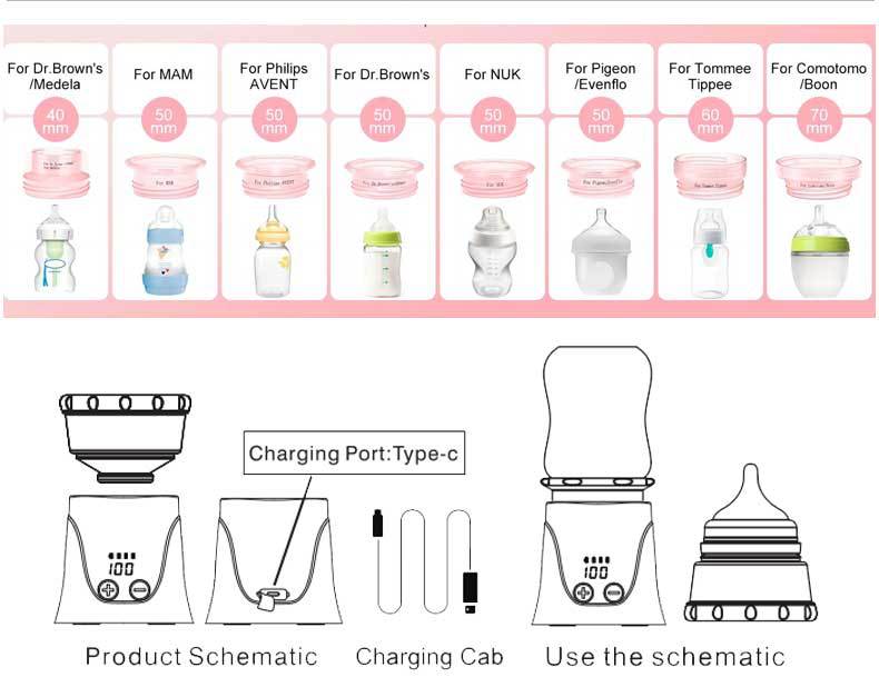 60 Power USB Lithium Battery Milk Warmer with Type-C Charger for United States