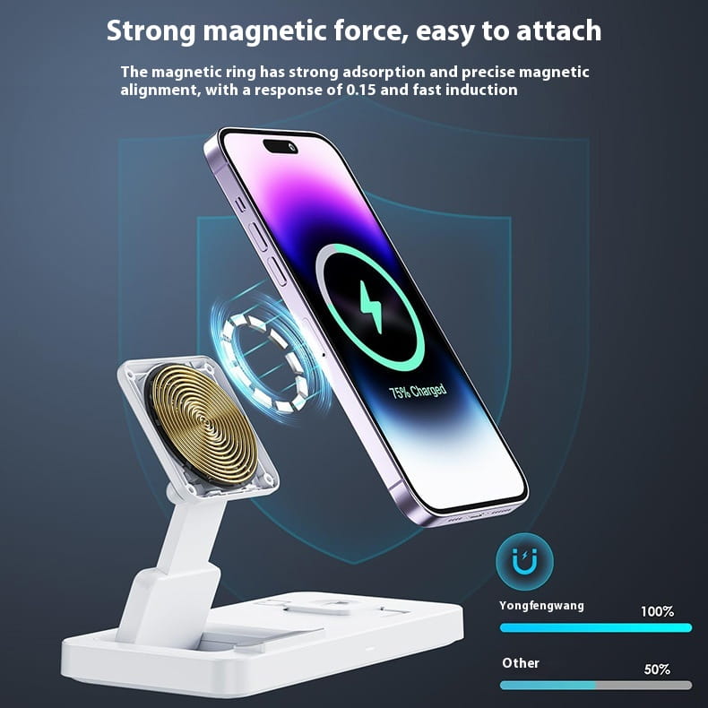 Magnetic Wireless Charger 3-in-1 Fast Charging Station for Phones and Headphones