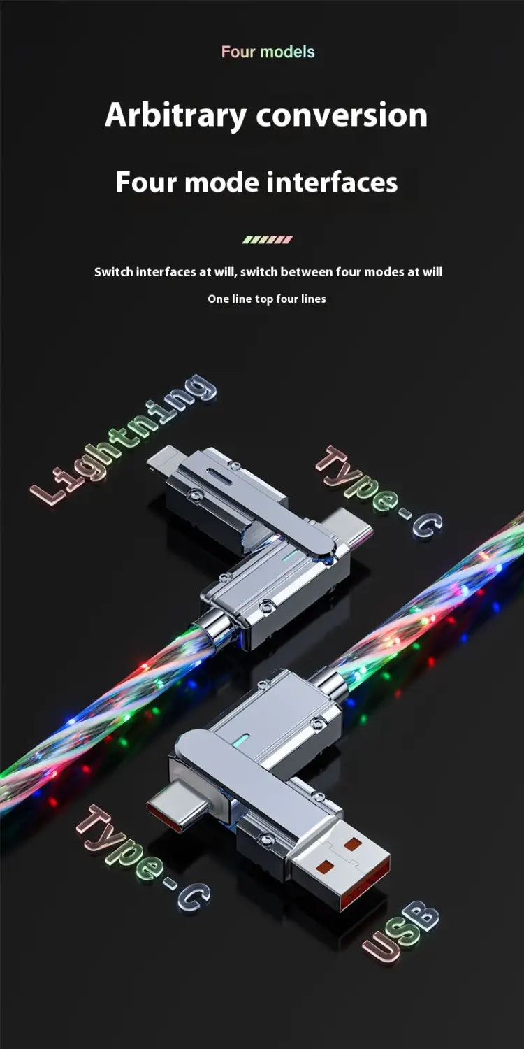 Fast Charging USB Cables for United States Devices with CHF CHIF Compatibility