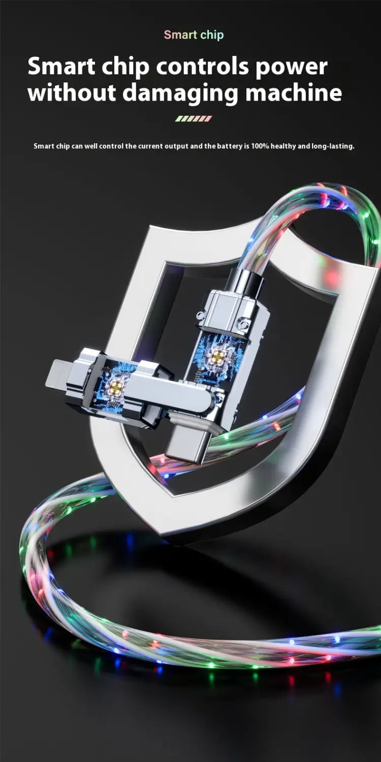 Fast Charging USB Cables for United States Devices with CHF CHIF Compatibility